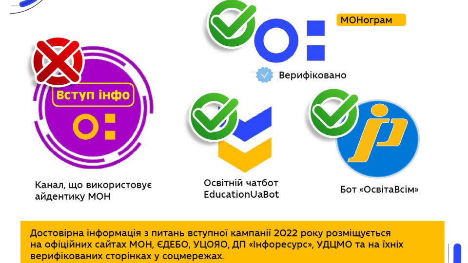 Українців попереджають – у соцмережах поширюють фейкові акаунти з недостовірною інформацією щодо вступної кампанії