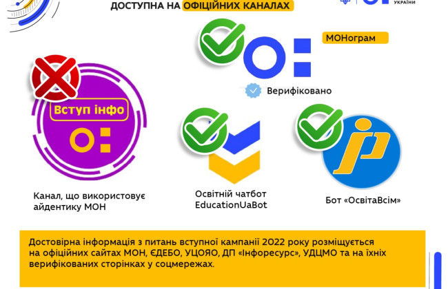 Украинцев предупреждают – в соцсетях распространяют фейковые аккаунты с недостоверной информацией о вступительной кампании