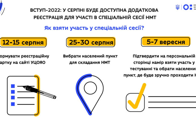 Лица, которые из-за вооруженной агрессии РФ не смогли зарегистрироваться для участия в НМТ, получат возможность это сделать
