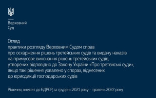 Оскарження рішень третейських судів та видача наказів на примусове виконання рішень третейських судів: практика ВС