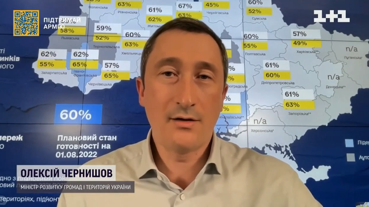 Старт опалювального сезону в Україні заплановано приблизно на 15 жовтня, – Чернишов