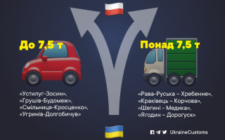 З 1 вересня відбудуться зміни в організації руху транспорту на кордоні з Польщею