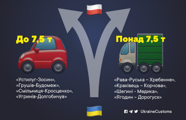 С 1 сентября произойдут изменения в организации движения транспорта на границе с Польшей