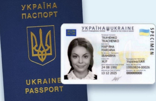 Как изменить имя по собственному желанию: разъяснение