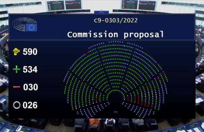 В Мінфіні розказали, на що буде спрямована макрофінансова допомога ЄС