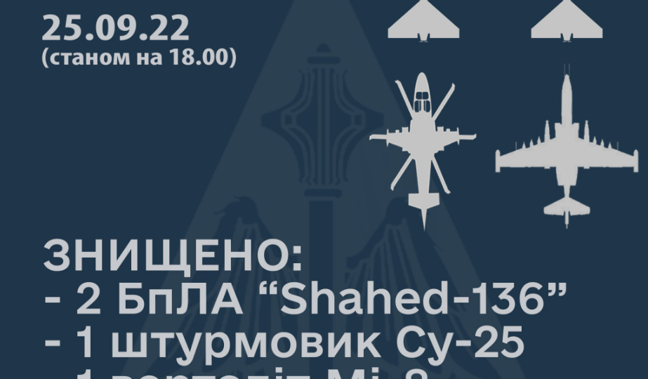 ЗСУ збили ворожий штурмовик та вертоліт, який летів для порятунку російського пілота