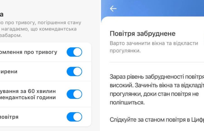 У застосунку «Київ Цифровий» тепер сповіщатимуть в разі погіршення якості повітря