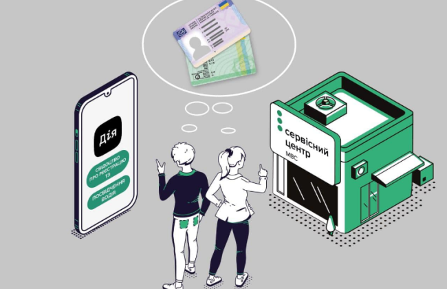 В ближайшей перспективе больше не будет обязательным получать пластиковые бланки документов о праве управления авто — Сервисный центр МВД