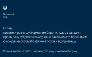 Розгляд Верховним Судом справ за заявами про видачу судового наказу: огляд практики ВС