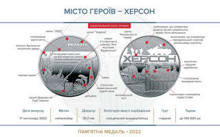 Нацбанк випустив пам’ятну медаль «Херсон – місто героїв», фото