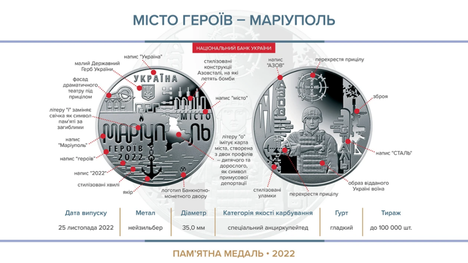 Національний банк випустив пам’ятну медаль «Місто героїв — Маріуполь»