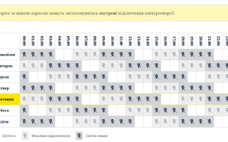 ДТЕК оприлюднив новий графік, за яким у Києві світло «точно буде» по 2 години тричі на день