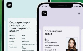 єПосвідчення водія та єСвідоцтво про реєстрацію авто: отримувати «пластик» вже не обов'язково