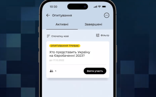 Євробачення – 2023: українці у Дії зможуть сьогодні обрати представника від України