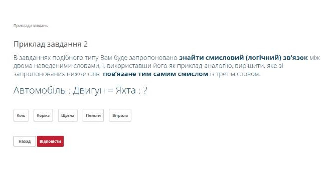 Кефир, сметана, колбаса: Комиссия по отбору директора НАБУ опубликовала примеры тестов на общие способности для кандидатов
