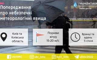 У Києві 5 січня очікуються пориви вітру – Укргідрометцентр