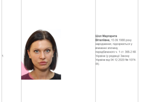 НАБУ оголосило у розшук народну депутатку Маргариту Шол