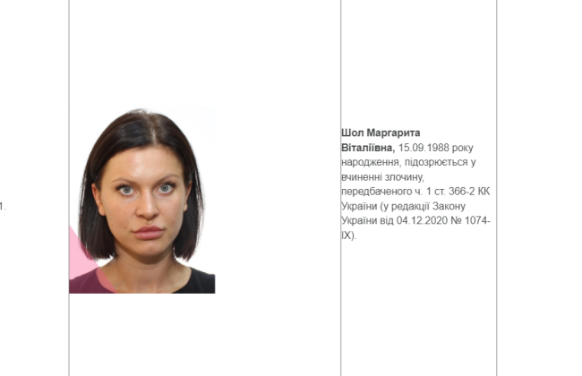 НАБУ оголосило у розшук народну депутатку Маргариту Шол