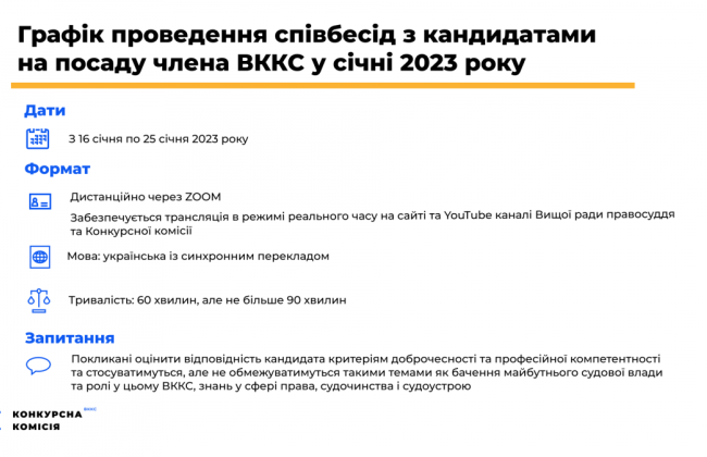 Конкурсна комісія склала графік проведення співбесіди на посаду члена ВККС України на січень