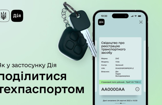 Як передати право керування автомобілем: покрокова інструкція