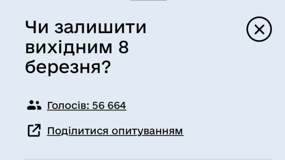 В Минцифры пояснили, что не имеют отношения к тексту опроса об отмене 8 марта как выходного дня