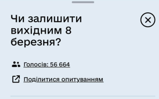 У Мінцифрі пояснили, що не мають стосунку до тексту опитування про скасування 8 березня як вихідного дня