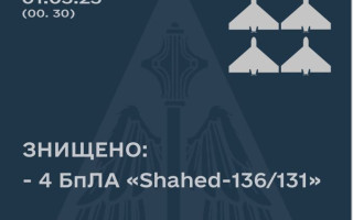 Повітряні сили знищили чотири «шахеди», якими ворог атакував з півночі