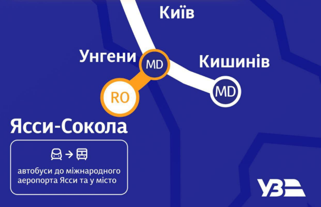 В «Укрзализныце» рассказали, как удобно доехать в аэропорт в румынском городе Яссы