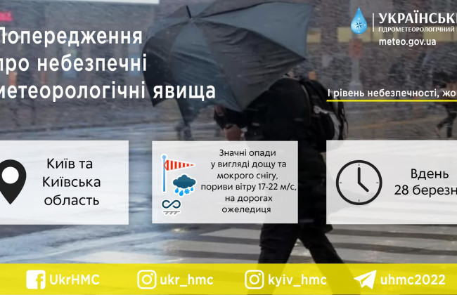 У Києві очікують на погіршення погоди: дощ, мокрий сніг, на дорогах ожеледиця – Укргідрометцентр