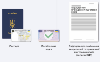 Можно ли сдать экзамены, если истек срок действия свидетельства об окончании автошколы в период военного положения