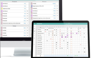 Электронные школьные дневники: родителям и учителям предлагают рассказать о своем опыте использования