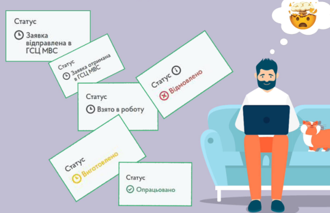 Обмін посвідчення водія онлайн: які етапи проходить заявка