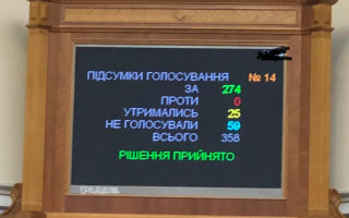 Рада поддержала законопроект, позволяющий НБУ национализировать банки подсанкционных собственников