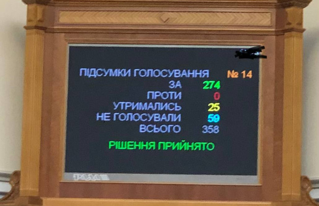 Рада поддержала законопроект, позволяющий НБУ национализировать банки подсанкционных собственников