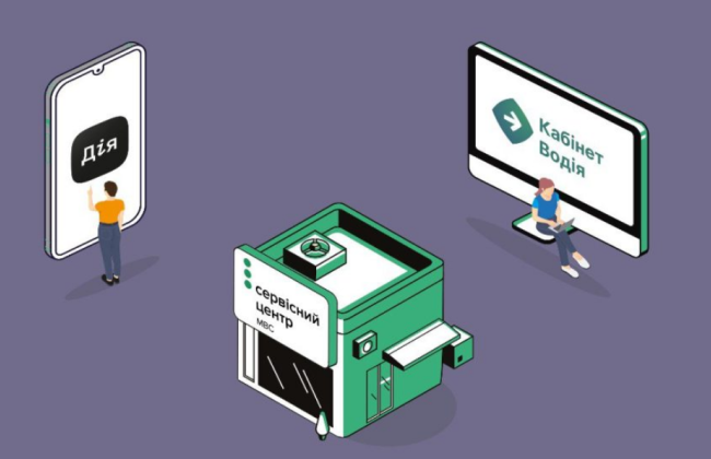 Як призначити належного користувача транспортного засобу, аби за дії іншої людини за кермом вашого авто відповідали не ви