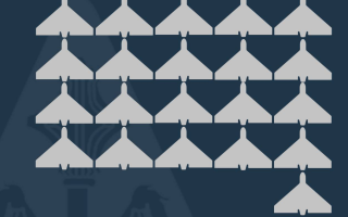 Атака дронов ночью: уничтожено 21 вражеского шахеда