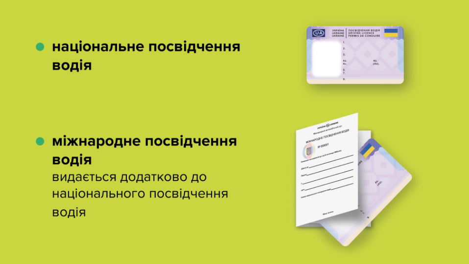 Чим відрізняється національне посвідчення водія від міжнародного: фахівці пояснили