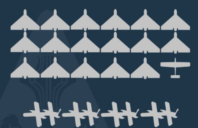 Ночная атака «Шахедами»: сколько дронов сбили силы ПВО