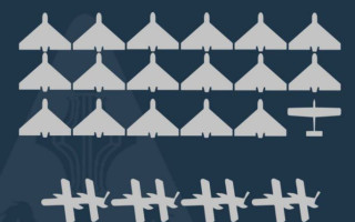Нічна атака «Шахедами»: скільки дронів збили сили ППО