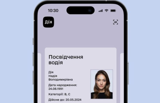 Е-посвідчення водія: 5 цікавих фактів про документ