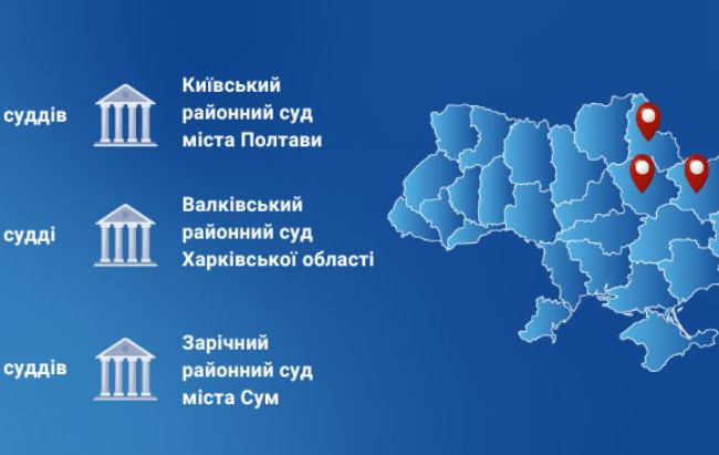 Розпочалася процедура відрядження суддів до трьох судів