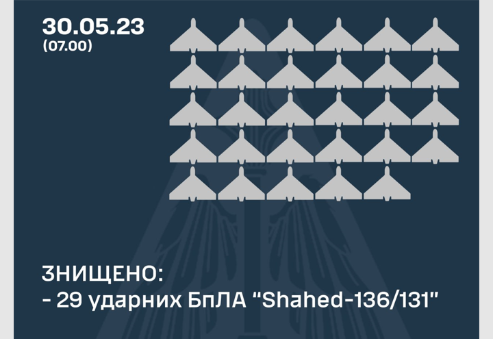 Ночной обстрел Киева: силы ПВО уничтожили 29 дронов-камикадзе