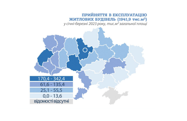 Скільки квадратних метрів житлових будівель здали в експлуатацію у Києві та по Україні у січні – березні цього року
