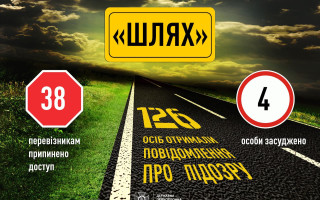 Злоупотребление системой «Шлях»: 38 перевозчикам временно прекратили доступ к системе