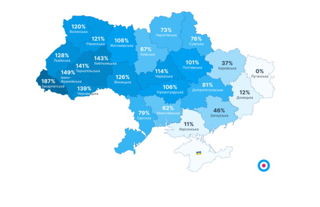 Роботи та грошей більше: як змінився ринок праці у травні