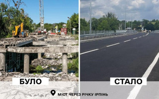 Под Киевом «с нуля» построили мост через реку Ирпень вместо разрушенного во время боевых действий