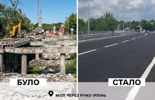 Під Києвом «з нуля» збудували міст через річку Ірпінь замість зруйнованого під час бойових дій