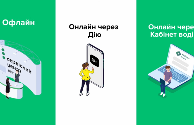Как можно обменять удостоверение водителя в Украине: возможные способы