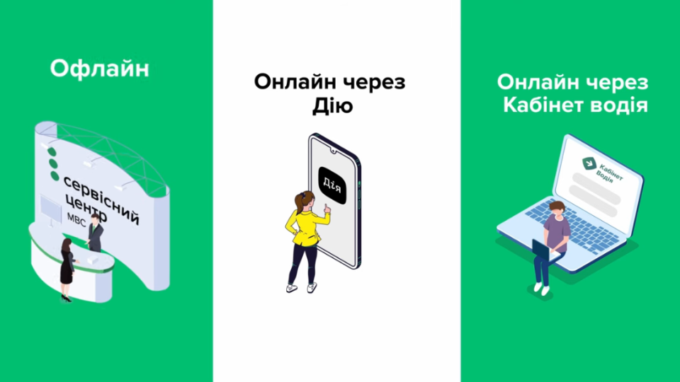 Как можно обменять удостоверение водителя в Украине: возможные способы