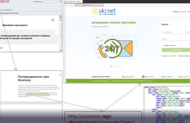 Зловмисники намагаються дістати доступ до поштових скриньок користувачів UKR.NET, надсилаючи фішингові листи